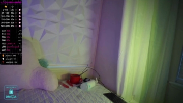 Pepperxminthe  08-04-2021